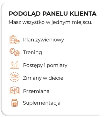 Panel klienta do prowadzenia online - dieta, trening i raporty